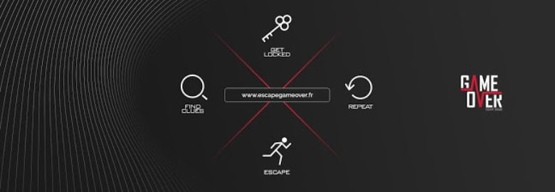 GAME OVER Escape Rooms – Lyon