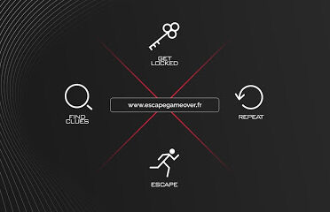 GAME OVER Escape Rooms – Lyon